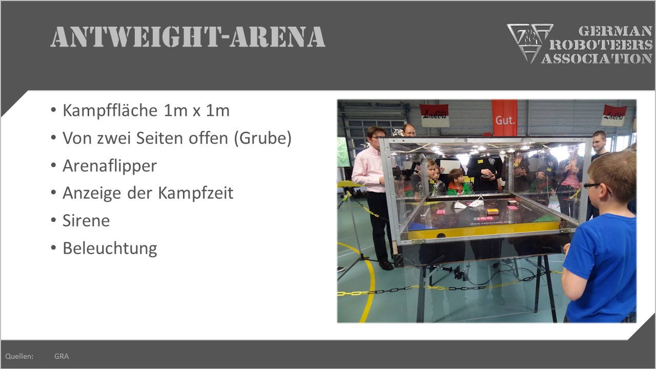 Antweight Arena Bochum Overview